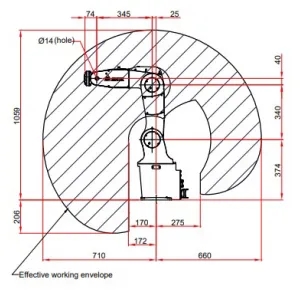 DRV 70L Working Envelope