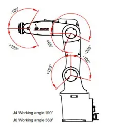 DRV 70L Motion Range