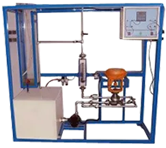 level loop control trainers